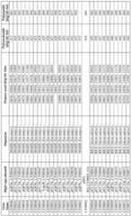 Figure imgf000400_0001