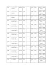 Figure 2022122923000138