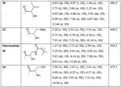 Figure imgf000054_0002