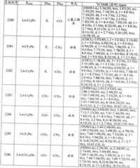 Figure 2005800266964100002007512