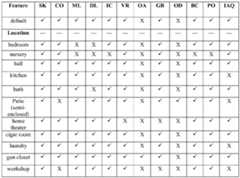 Figure imgf000053_0001