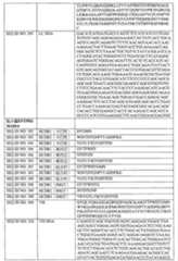 Figure 109131969-A0202-12-0148-65