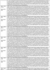 Figure imgf000147_0001