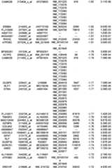 Figure 112018088977530-pat00087