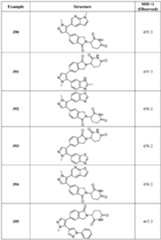 Figure imgf000265_0001