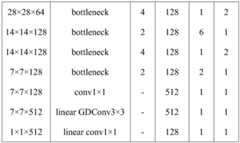 Figure BDA0002233416670000161