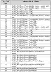 Figure imgf000052_0001