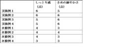 Figure 2018168117