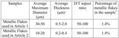 Figure PCTCN2020119228-appb-000006