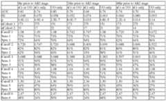 Figure imgf000159_0002