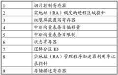 Figure BDA0003593674470000401