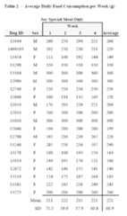 Figure imgf000016_0001