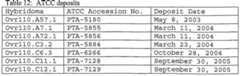 Figure imgf000108_0001