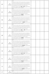 Figure imgf000140_0001