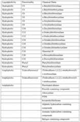 Figure imgf000032_0001