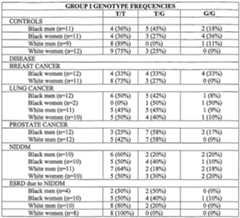 Figure imgf000029_0001