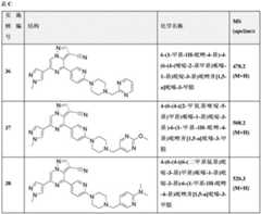 Figure 160606DEST_PATH_IMAGE260