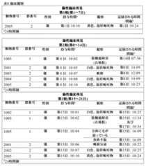 Figure 2022039996000016