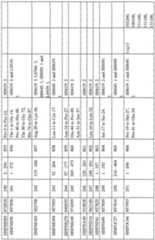 Figure imgf000040_0001