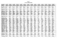 Figure imgf000495_0001