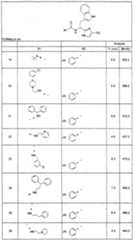 Figure imgf000276_0001