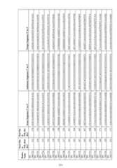 Figure imgf000252_0001