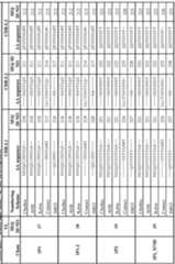 Figure imgf000173_0001