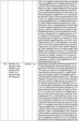 Figure imgf000195_0001