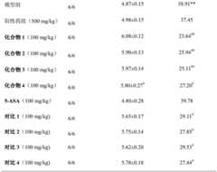 Figure BDA0001985615870000341