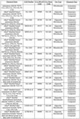 Figure imgf000106_0001