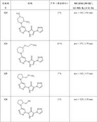 Figure BDA00003031228601291