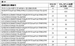 Figure BDA0002387787820002001