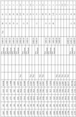 Figure imgf000036_0001