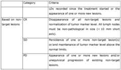 Figure imgf000020_0001