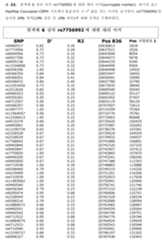 Figure 112009039015573-PCT00064