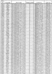 Figure imgf000138_0001