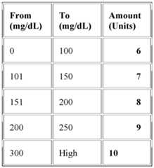 Figure imgf000043_0003