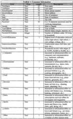 Figure imgf000020_0001