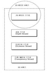 Figure 112013033472715-pct00010