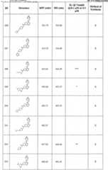 Figure imgf000119_0001