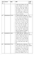 Figure imgf000455_0001