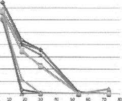 Figure AU2017280163A1_D0005