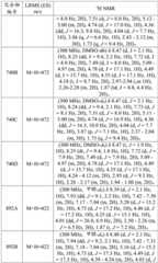 Figure BDA0003027264030004931