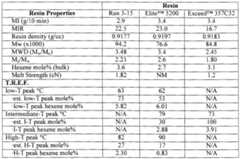 Figure imgf000033_0001