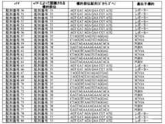 Figure 0007401432000023