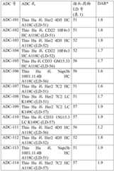 Figure BDA0001242896070000691