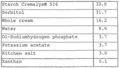 Figure imgf000014_0002