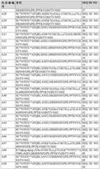 Figure BDA0003108803410000821