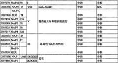 Figure BSA0000137273090001211