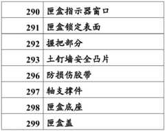 Figure BDA0003507869330000271